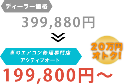 ディーラー価格399,880円がアクティヴオートだと199,800円～。20万円もお得！